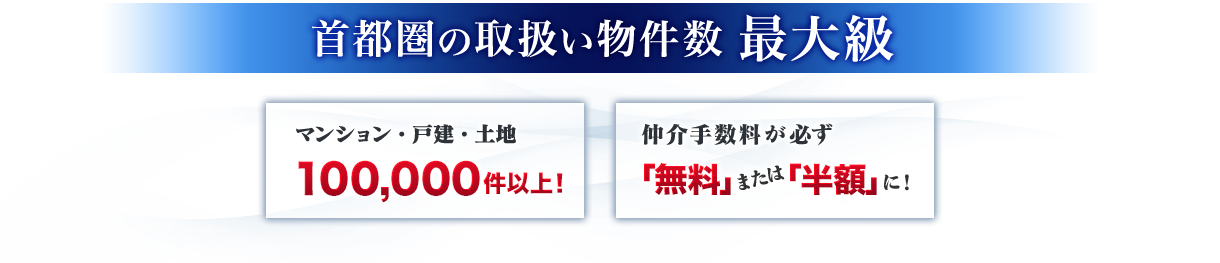 首都圏の取扱い物件数 最大級 マンション・戸建・土地 100,000件以上！ 仲介手数料が必ず 「無料」 または「半額」に！